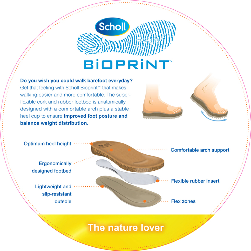 Scholl Cassiopeia Pink Gold Sandals Health Sandals