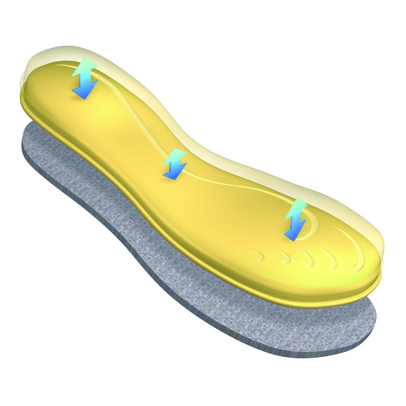 Scholl SYRMA svetlo šedé zdravotné sandále